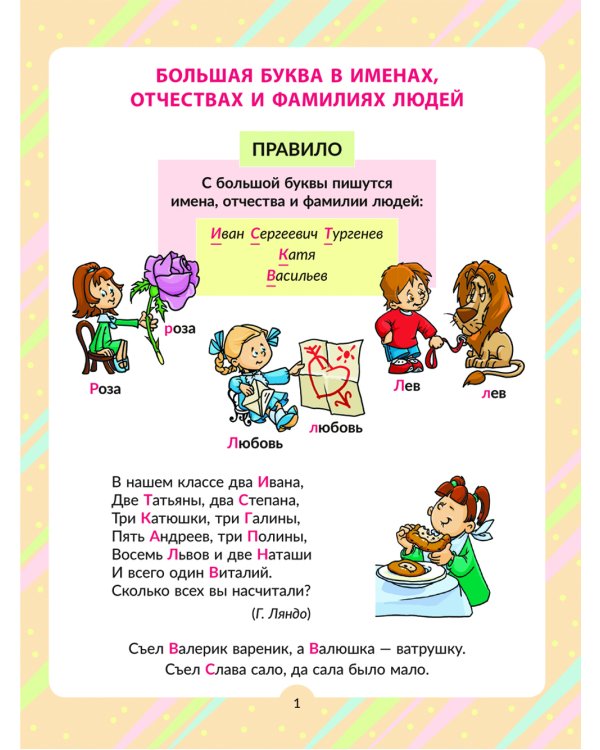 Самые важные правила русского языка в картинках с наглядными примерами. Методика легкого запоминания