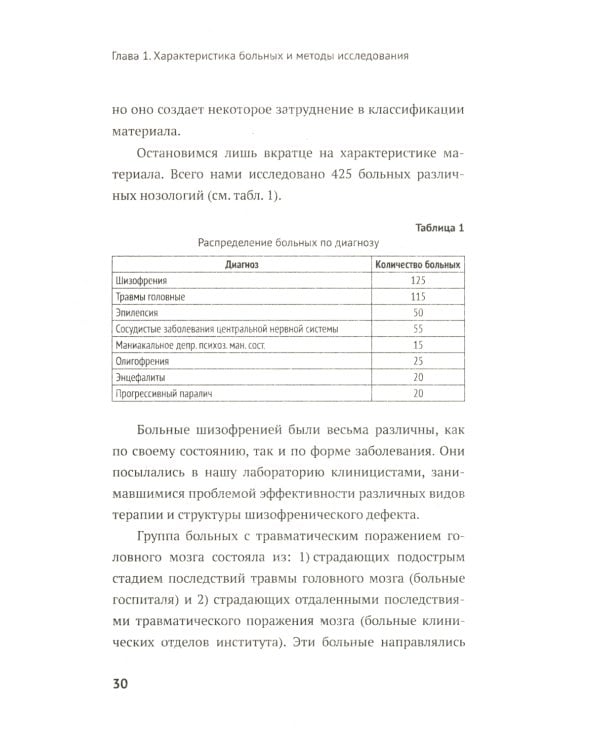 Нарушения мышления у психически больных: Экспериментально-психологическое исследование. Изд. стер