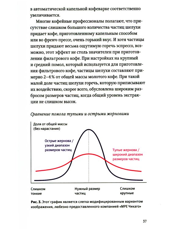 Про все, кроме эспрессо: Профессиональные способы приготовления кофе. 2-е изд