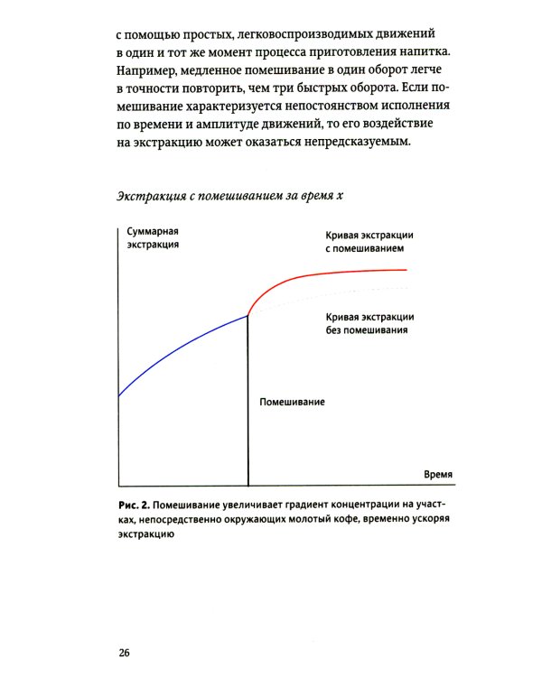Про все, кроме эспрессо: Профессиональные способы приготовления кофе. 2-е изд