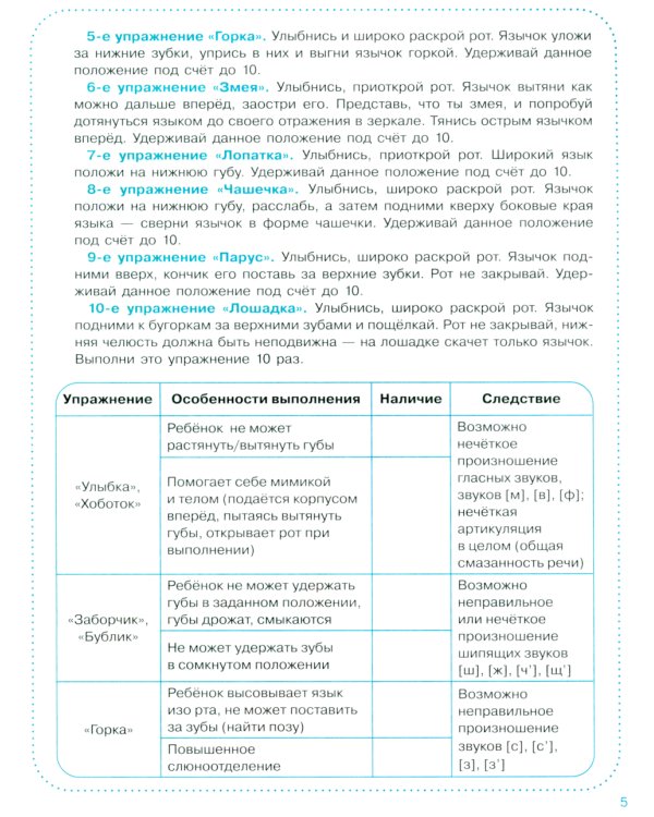 Веселые уроки с мышонком Буковкой. Домашняя логодиагностика