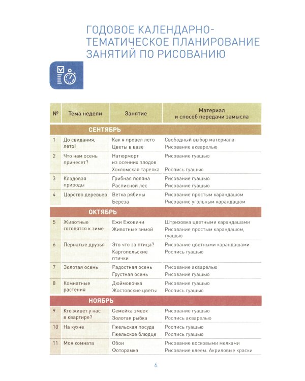 Рисование в детском саду. Конспект занятий с детьми 6-7 лет. Подготовительная группа. 2-е изд., испр.и доп. ФГОС