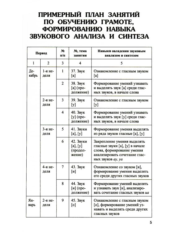 Я готовлюсь к письму: для детей 4-5 лет (комплект: прописи + конспекты логопедических занятий)