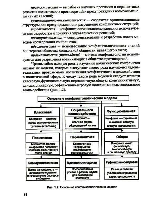 Политическая конфликтология и технологии урегулирования конфликтов: Учебник