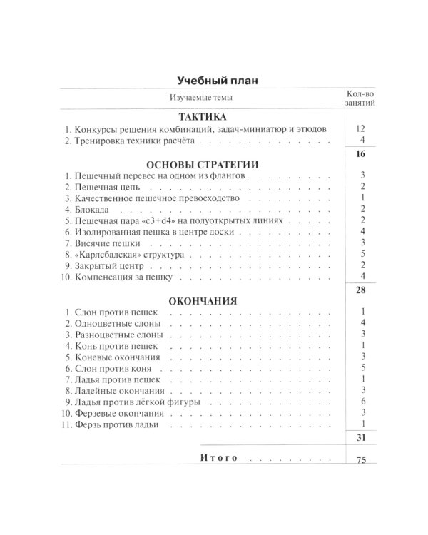 Программа подготовки шахматистов I разряда
