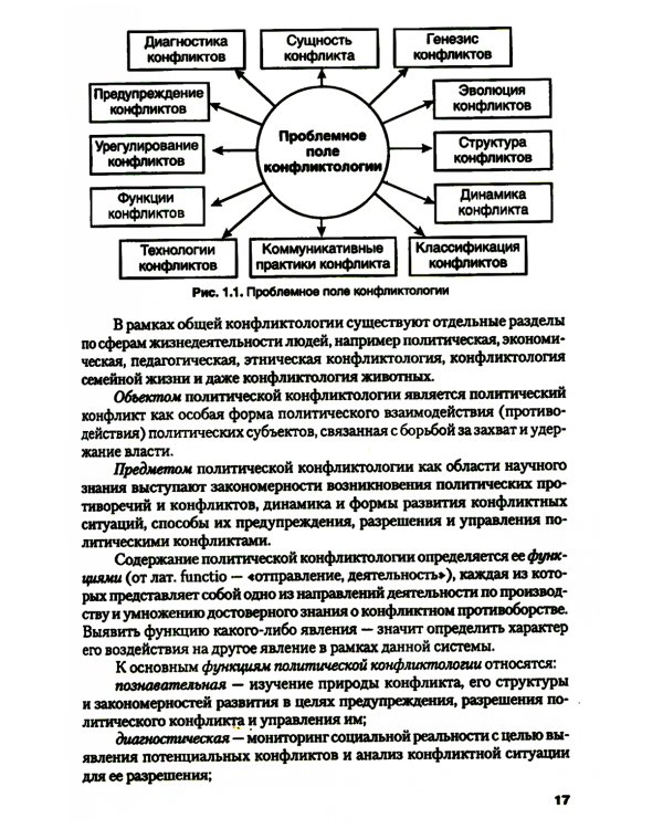 Политическая конфликтология и технологии урегулирования конфликтов: Учебник