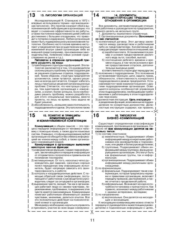 Организационное поведение