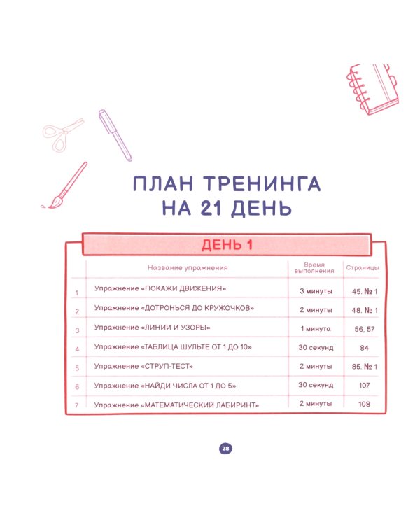 Тренажер повышения успеваемости. Лайфхаки и упражнения для легкой учебы. 1-2 класс