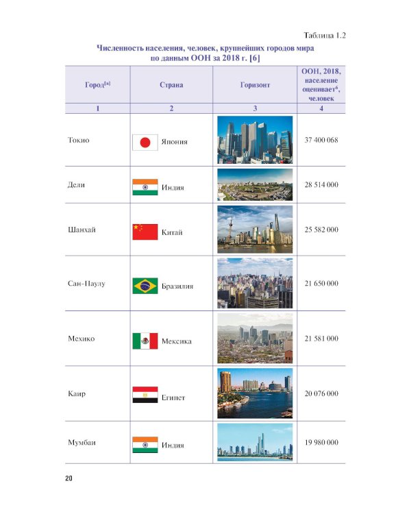 Экономика чрезвычайных ситуаций: Учебное пособие