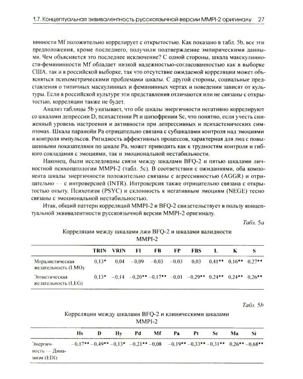 Апробация русскоязычной версии ММРI-2: диагностический потенциал и новые возможности