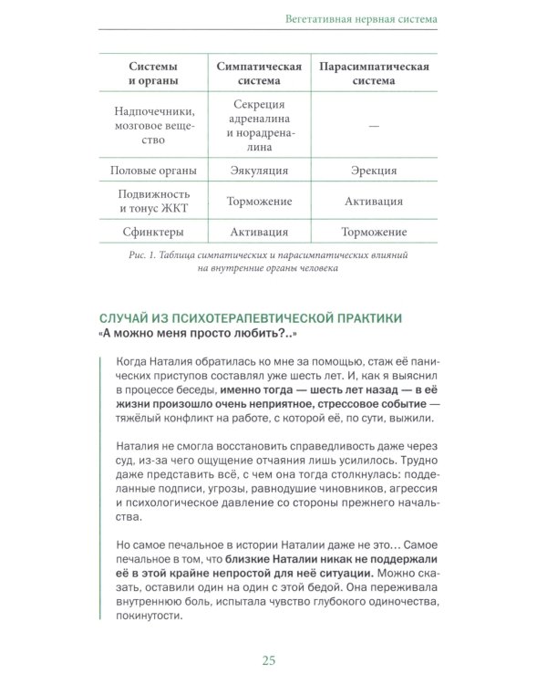 Паническая атака. Избавиться раз и навсегда!