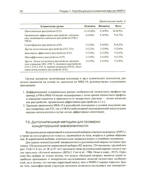Апробация русскоязычной версии ММРI-2: диагностический потенциал и новые возможности
