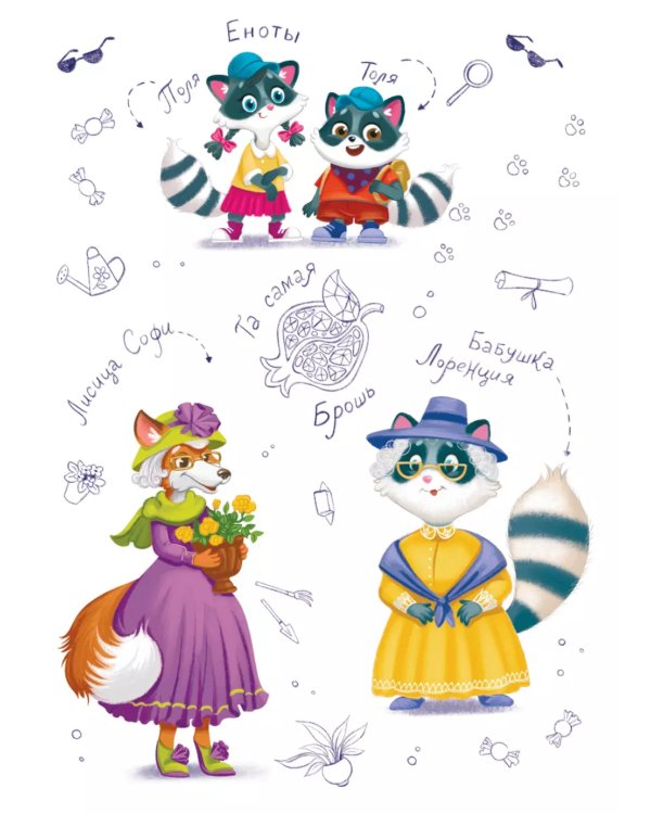 Тайна конфет в золотистой обертке