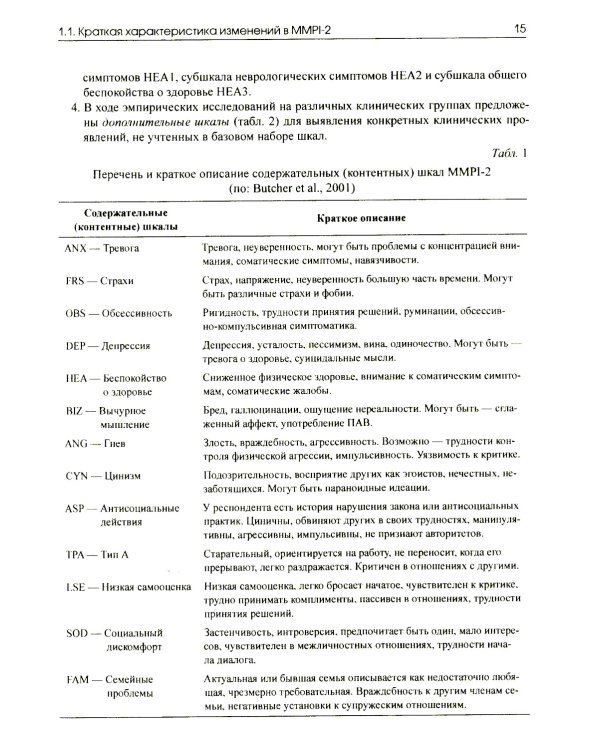 Апробация русскоязычной версии ММРI-2: диагностический потенциал и новые возможности
