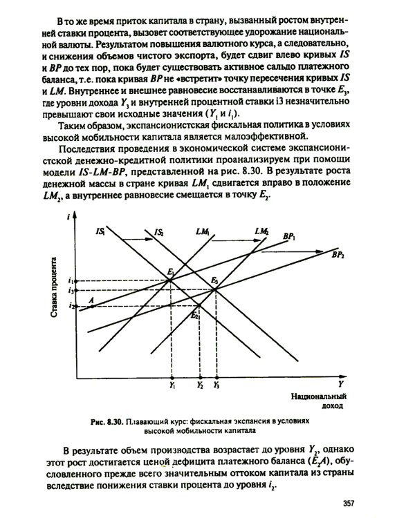 Мировая экономика и международные экономические отношения: Учебник