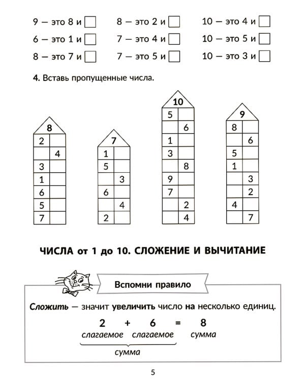 Тренажер по математике: Решаем примеры. Все виды вычислений. 1-2 кл