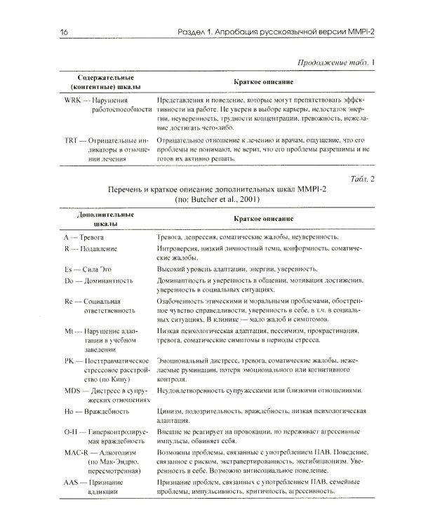 Апробация русскоязычной версии ММРI-2: диагностический потенциал и новые возможности