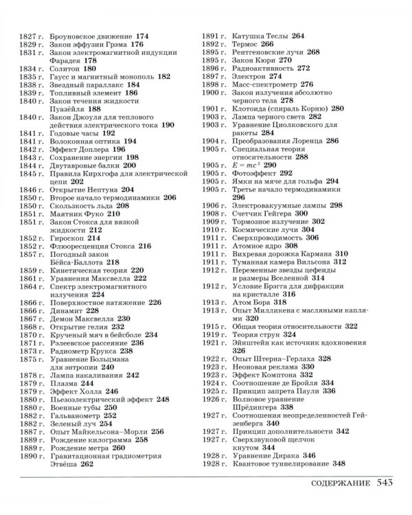 Великая физика; Великая математика (комплект из 2-х книг)