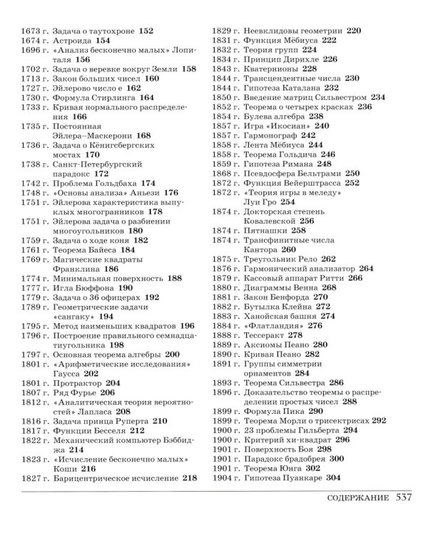 Великая физика; Великая математика (комплект из 2-х книг)