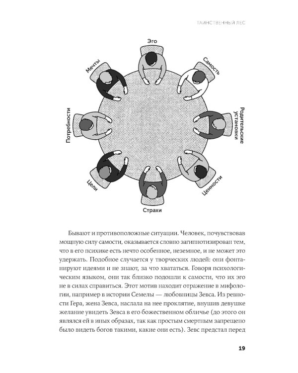 Таинственный лес: Как диалог с бессознательным помогает выйти из жизненного тупика