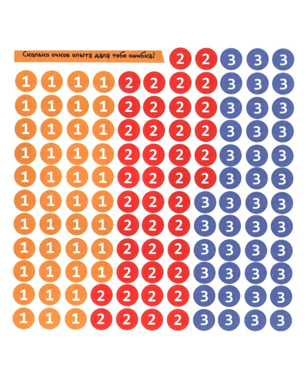 Ошибалка. Блокнот-тренажер успеха: расвивающее пособие