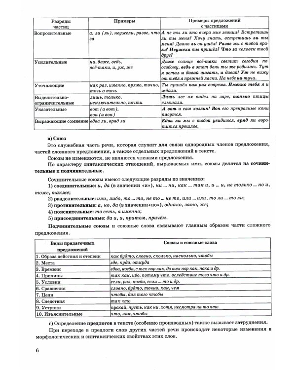 ЕГЭ 2024. На отлично. Русский язык