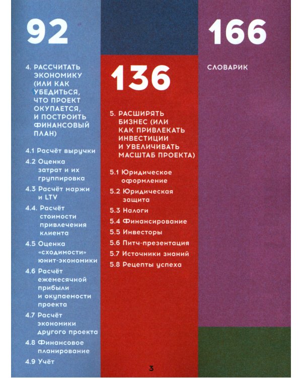 Твой первый бизнес или Как запустить свой предпринимательский проект еще в школе