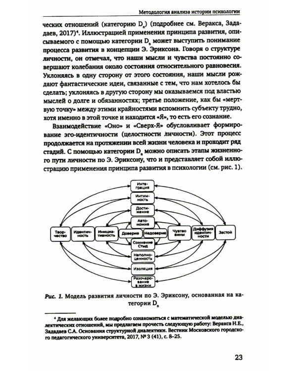 История психологии: учебное пособие