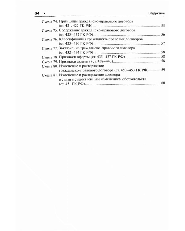 Гражданский кодекс РФ в схемах (часть 1): Учебное пособие