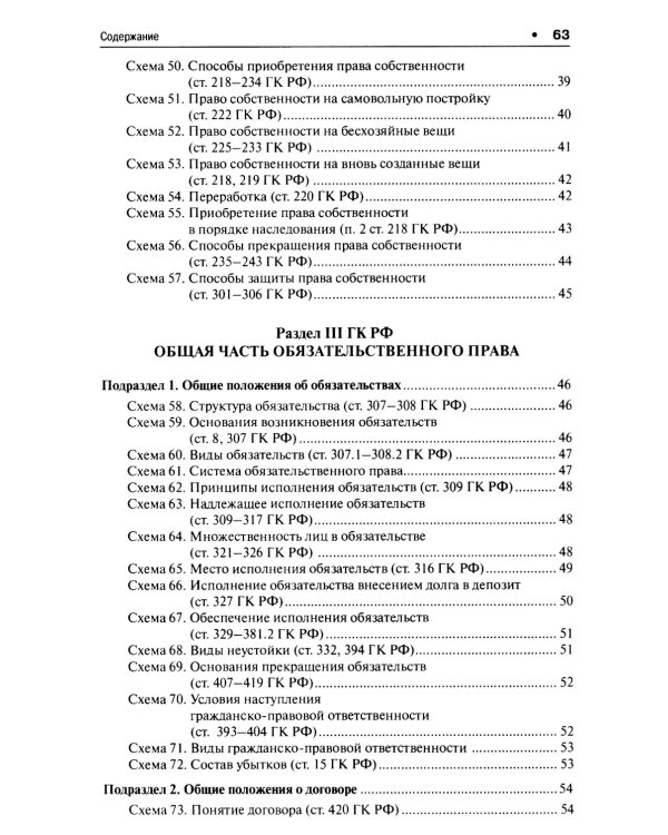 Гражданский кодекс РФ в схемах (часть 1): Учебное пособие