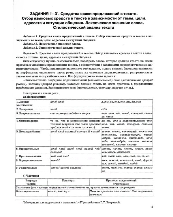 ЕГЭ 2024. На отлично. Русский язык