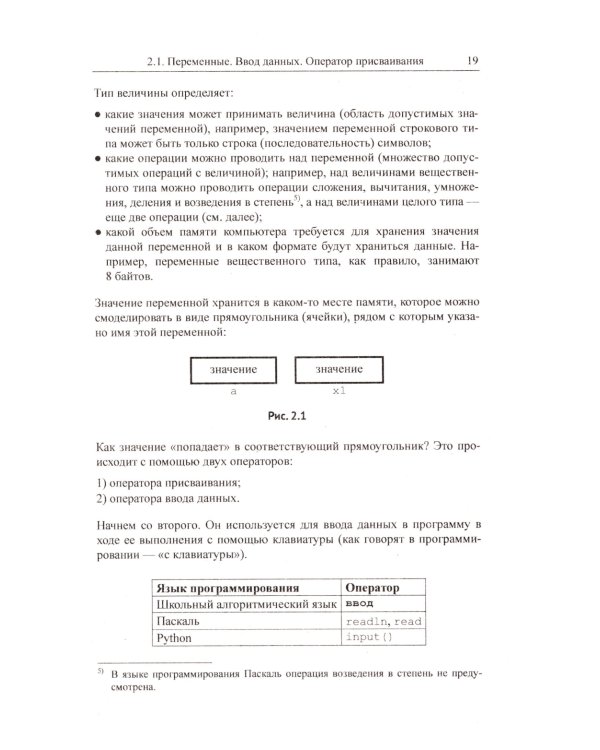 Программирование для начинающих: Особенности основных операторов языков программирования. Методы решения типовых задач. Типовые алгоритмы