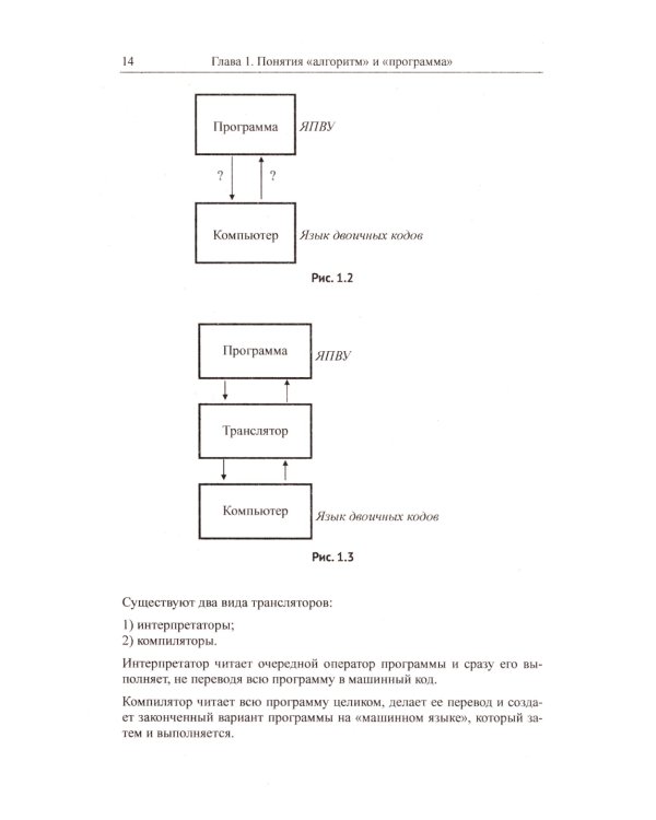 Программирование для начинающих: Особенности основных операторов языков программирования. Методы решения типовых задач. Типовые алгоритмы