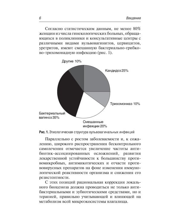 Вульвовагинальные инфекции в акушерстве и гинекологии. Диагностика, лечение, реабилитация
