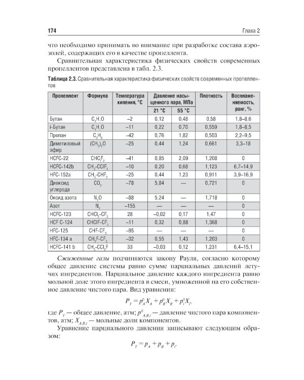 Фармацевтическая технология. В 2 т. Т. 2: Промышленное производство лекарственных средств: Учебник