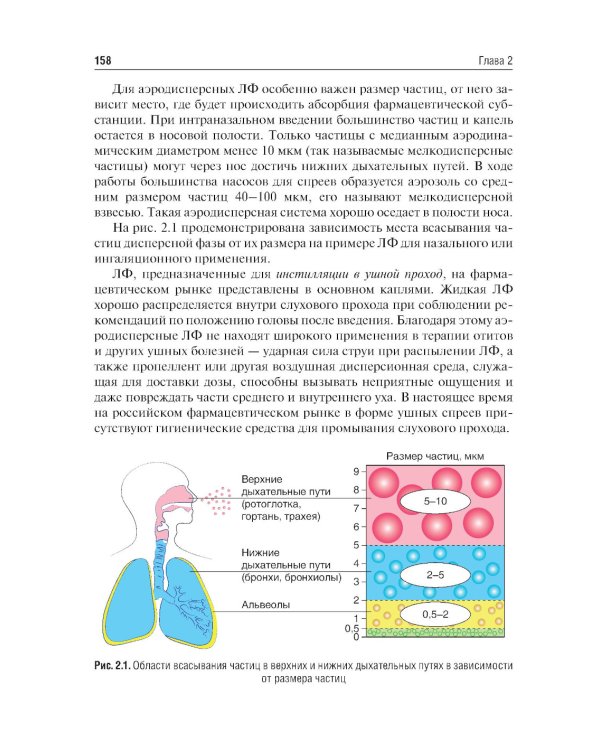 Фармацевтическая технология. В 2 т. Т. 2: Промышленное производство лекарственных средств: Учебник