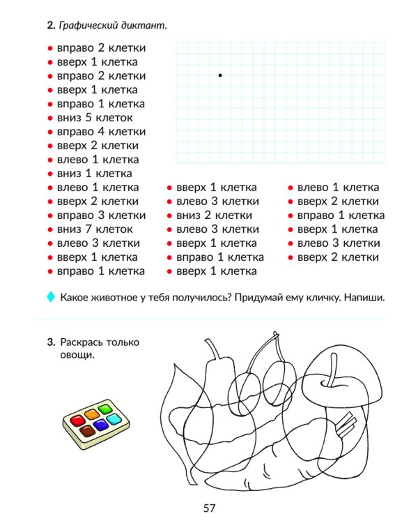Коррекционно-развивающие занятия: Логопедия. 4 кл
