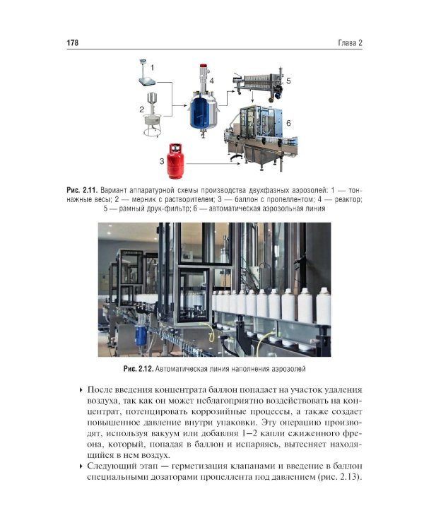 Фармацевтическая технология. В 2 т. Т. 2: Промышленное производство лекарственных средств: Учебник