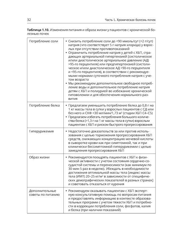 Хроническая болезнь почек. Диагностика и лечение