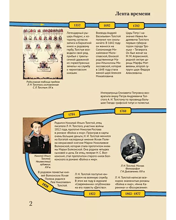 Лев Толстой. Война и мир: подробный иллюстрированный путеводитель