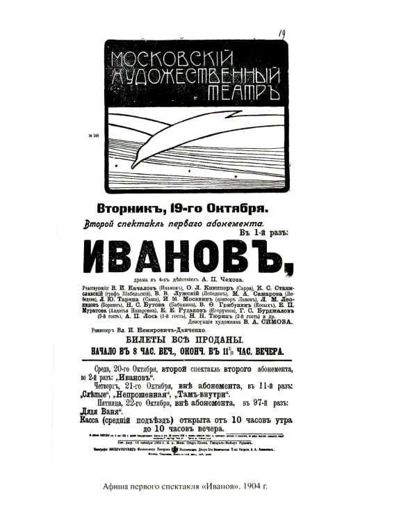 Письма мхатовцам. 1898-1904