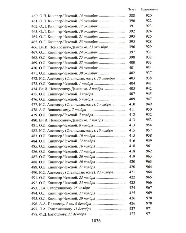 Письма мхатовцам. 1898-1904