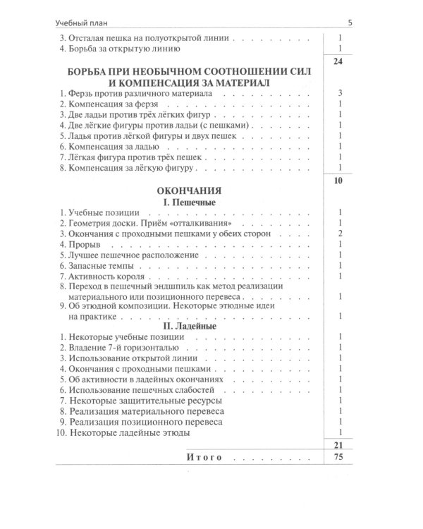 Программа подготовки шахматистов II разряда