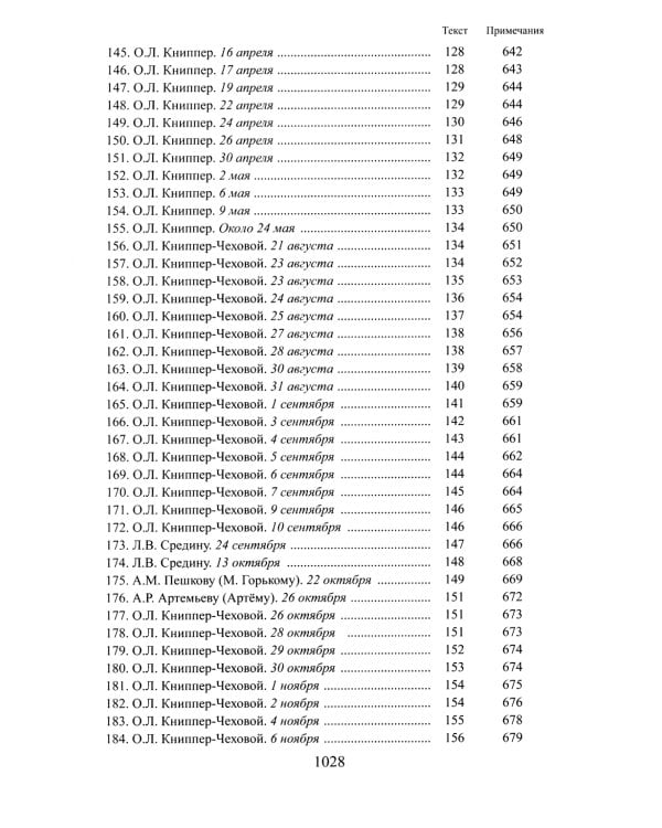 Письма мхатовцам. 1898-1904