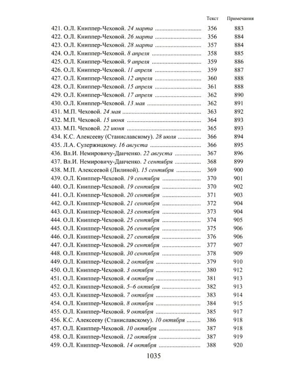 Письма мхатовцам. 1898-1904