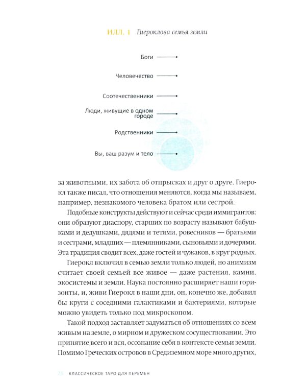 Классическое таро для перемен. Книга чтения карт