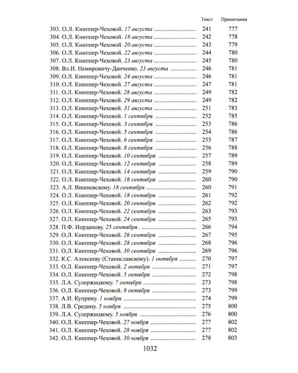 Письма мхатовцам. 1898-1904