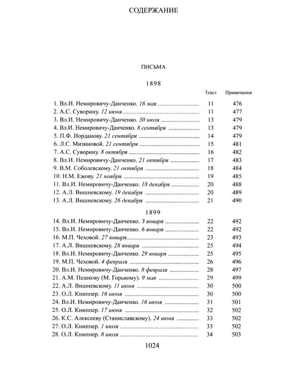 Письма мхатовцам. 1898-1904