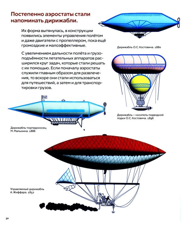 Что придумал Циолковский