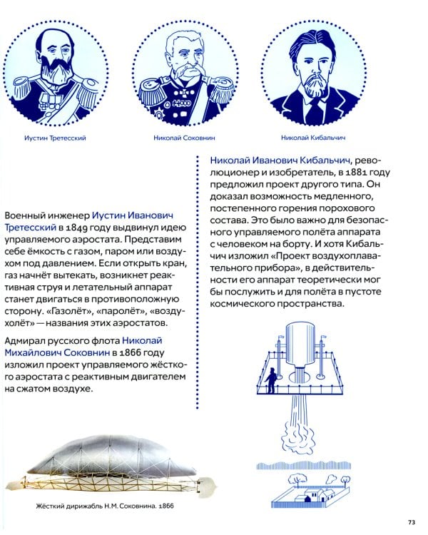 Что придумал Циолковский